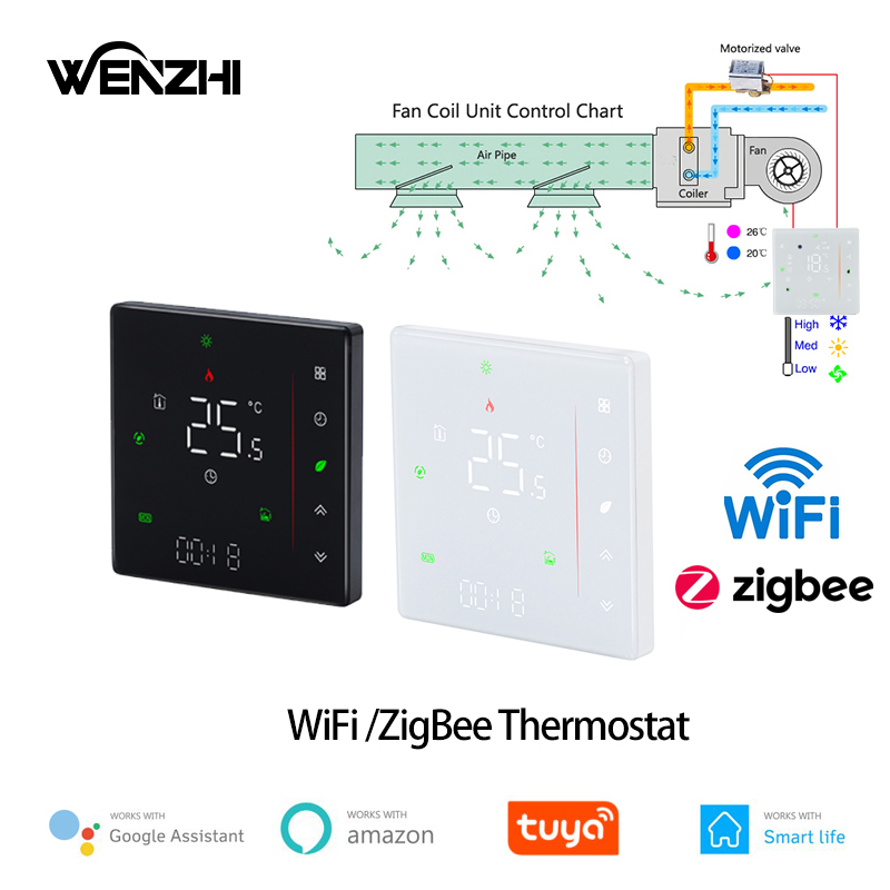 Smart Home Zigbee - Zigbee/Wifi Aria Condizionata Termostato Ventola Bobina