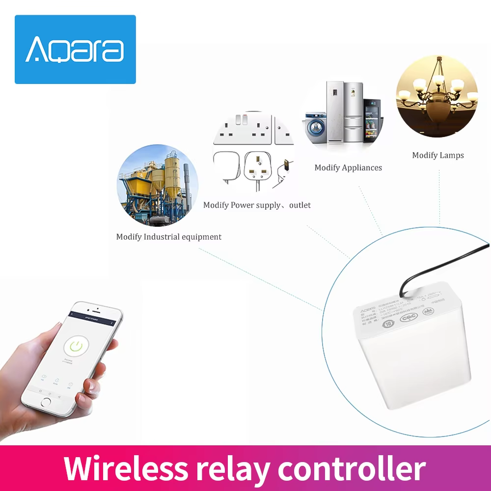 Smart Home Xiaomi 2 - Modulo di Controllo a Due Vie