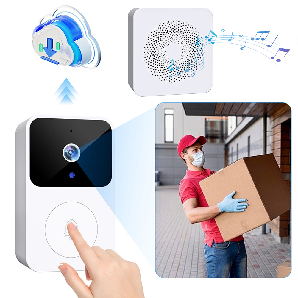 Smart Home Video Doorbell App - Campanello Video Wireless WiFi 2.4GHz con