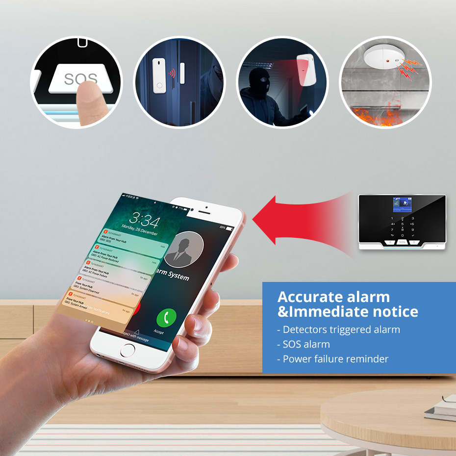 Smart Home Keyboard - KERUI G20 Pannello di allarme WIFI