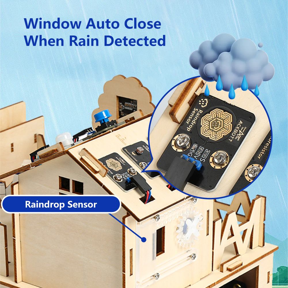 ACEBOTT Kit Starter STEM STEAM - Smart Home Arduino Uno recensione e prezzo