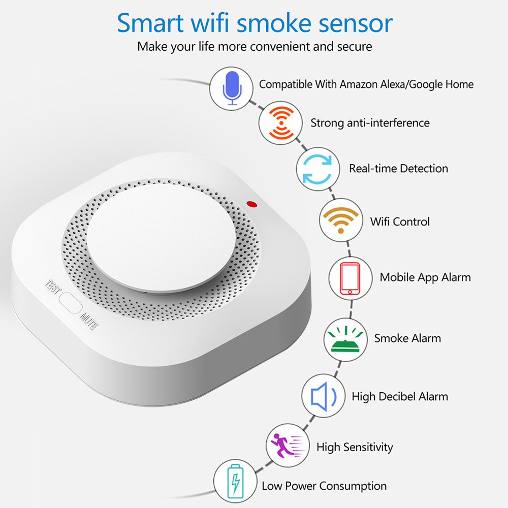 Rilevatore di fumo Tuya WiFi Z - Smart Smoke Detector recensione e prezzo