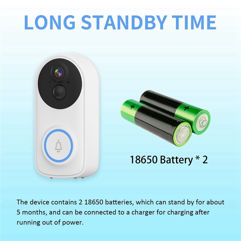【CYBER MONDAY】Videocitofono Wi - Smart Home Video Doorbell App recensione e prezzo
