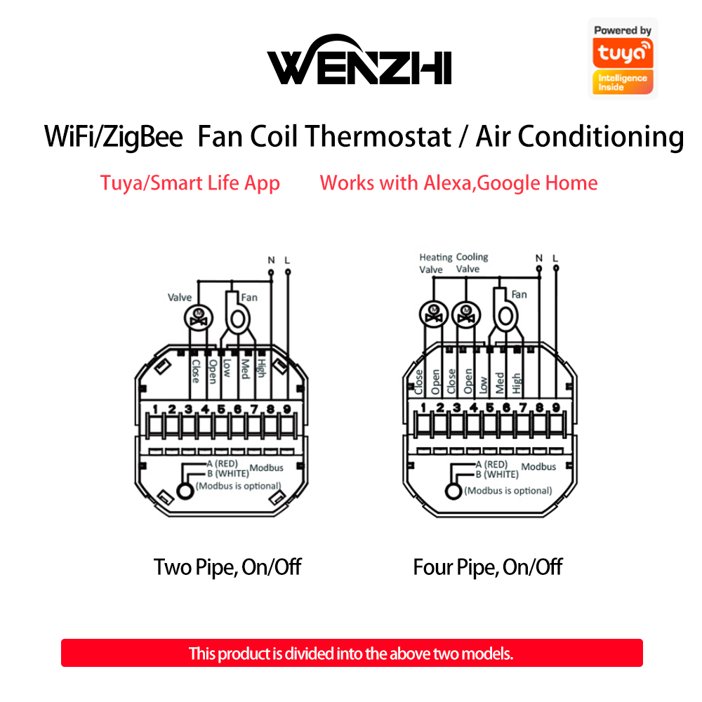 Zigbee/Wifi Aria Condizionata  - Smart Home Zigbee recensione e prezzo