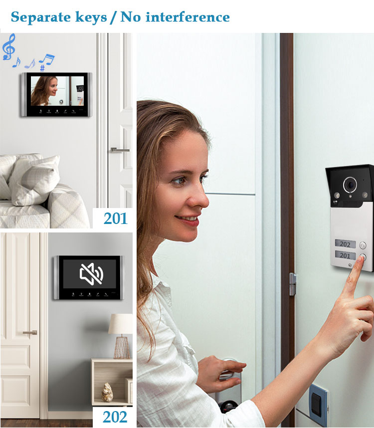 Videocitofono multi-famiglia T - Smart Home Video Doorbell App recensione e prezzo