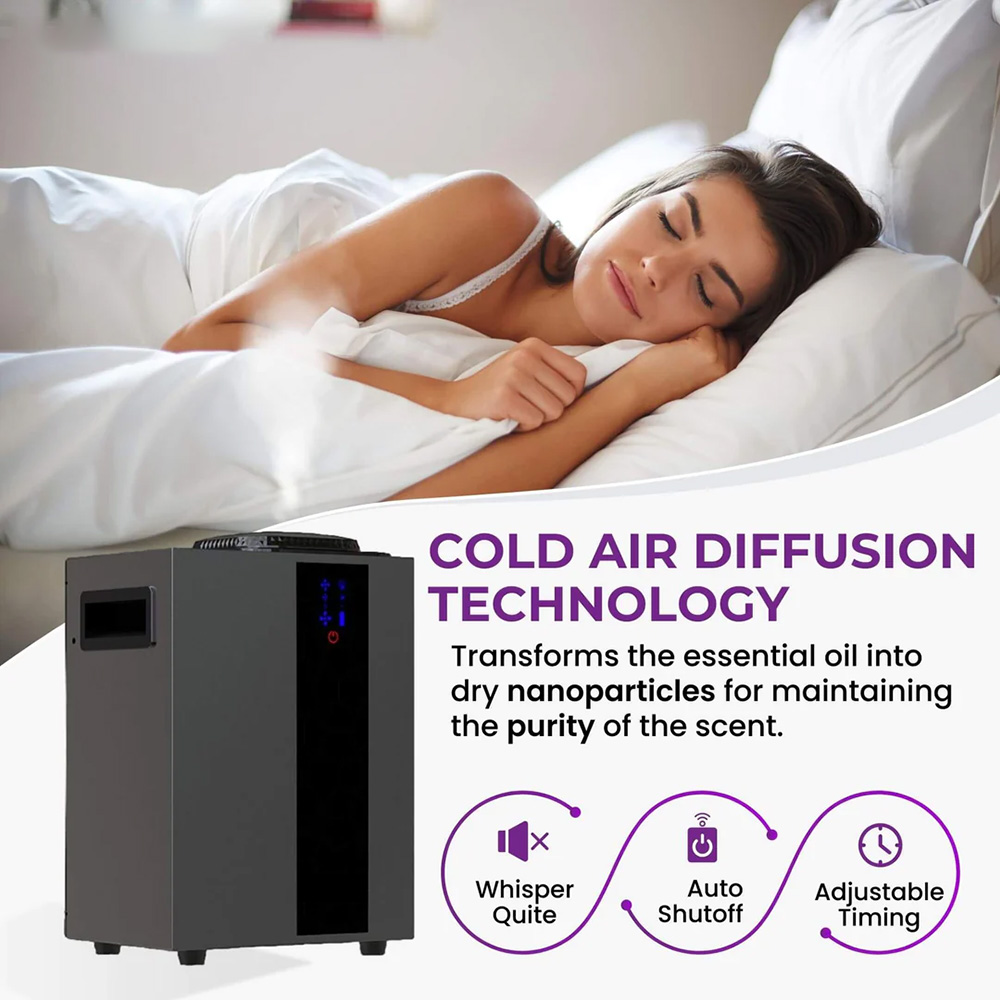 NAMSTE 4000m3 Sistema HVAC Dif - Smart Home Devices recensione e prezzo