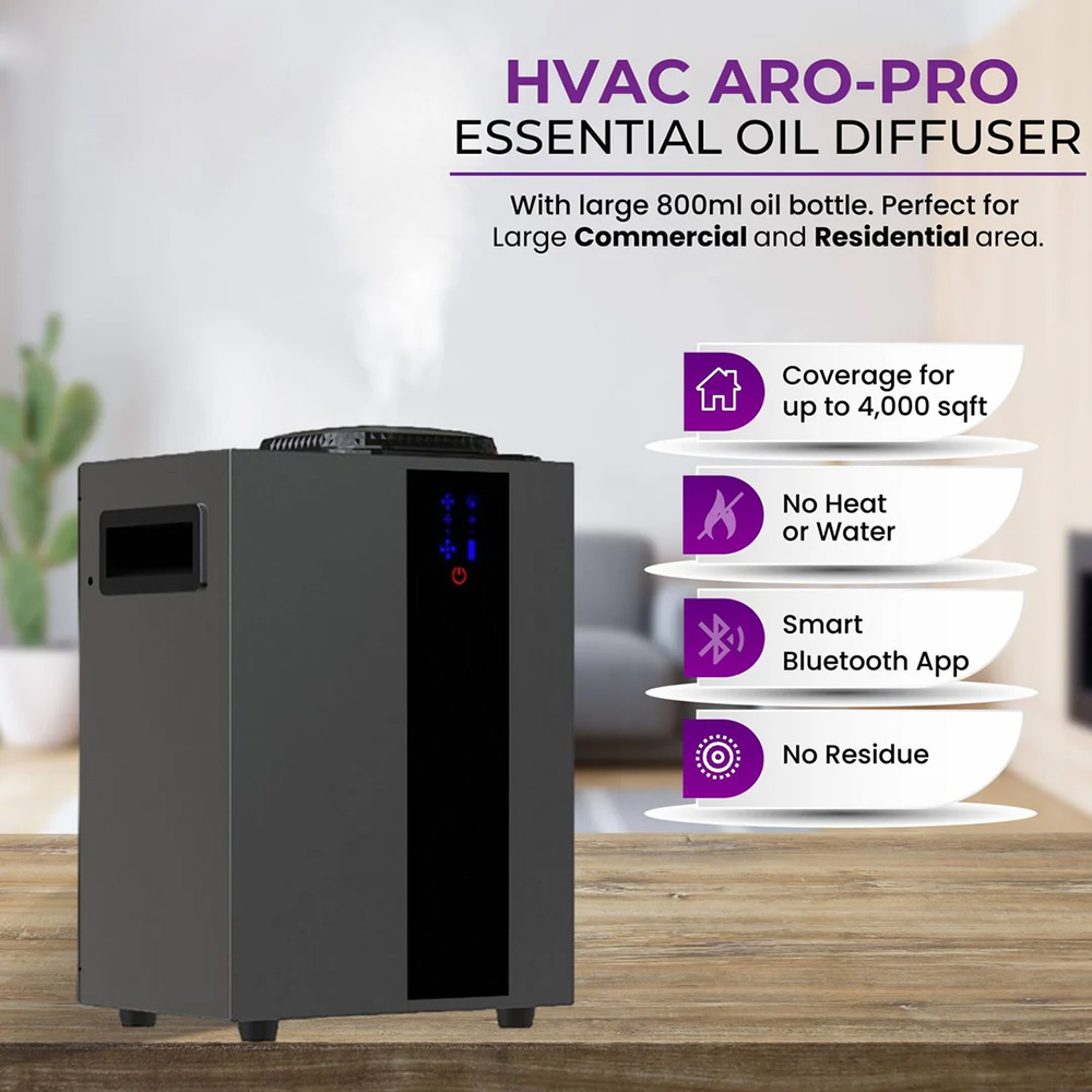 NAMSTE 4000m3 Sistema HVAC Dif - Smart Home Devices recensione e prezzo