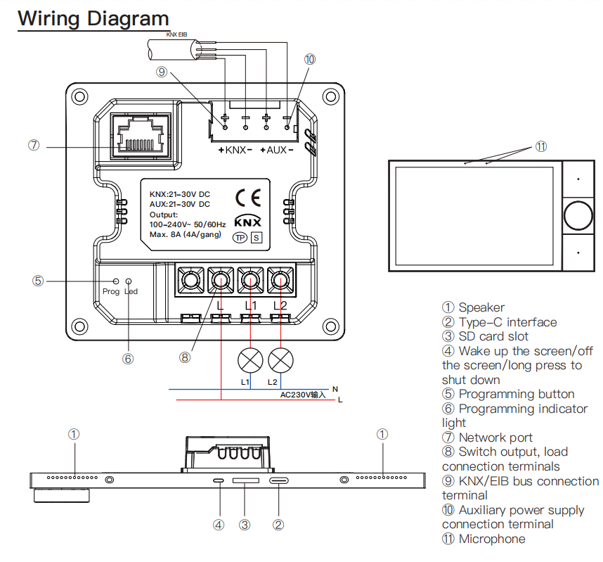 Tianlai S10M Interruttore Inte - Smart Home Knx System recensione e prezzo