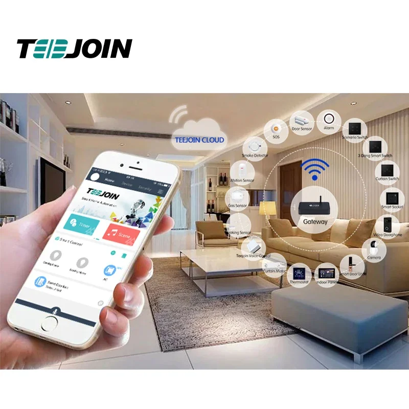KNX EIB Automazione del sistem - Smart Home Knx System recensione e prezzo