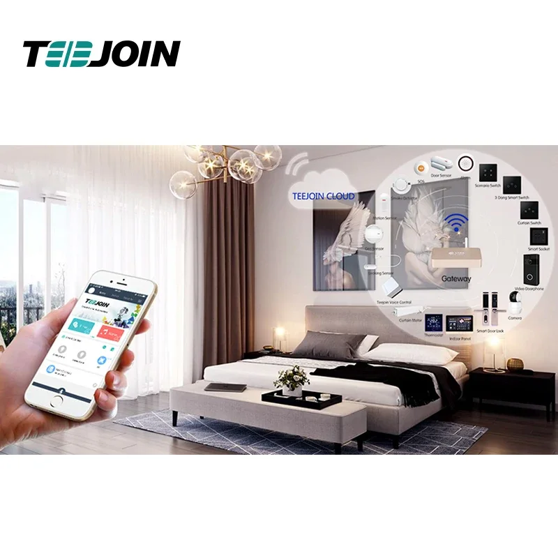 KNX EIB Automazione del sistem - Smart Home Knx System recensione e prezzo