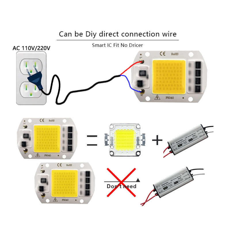 3000K 6000K LED COB Chip Light - Smart Home Outdoor recensione e prezzo