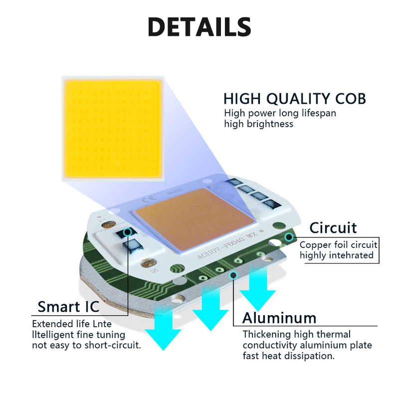 3000K 6000K LED COB Chip Light - Smart Home Outdoor recensione e prezzo