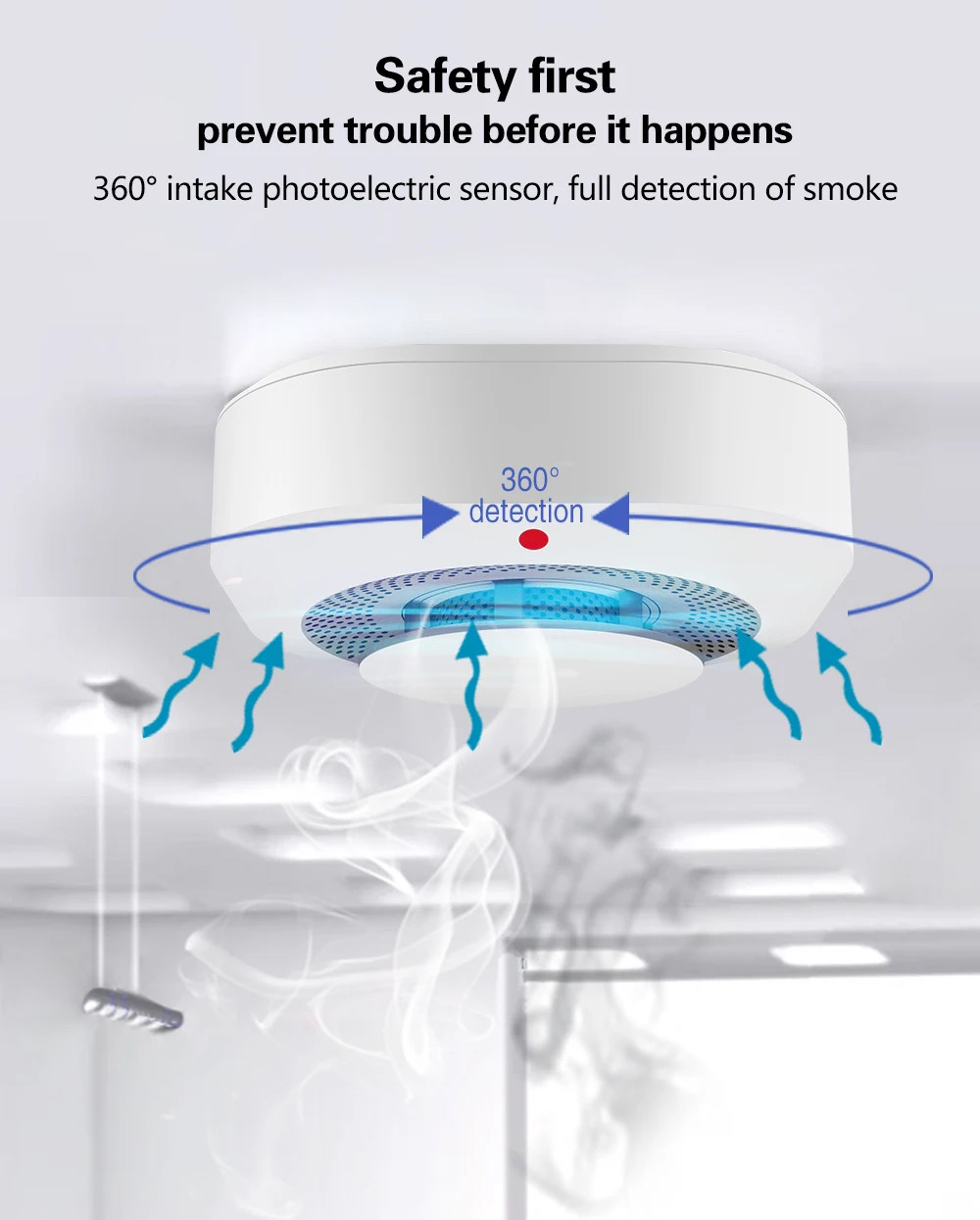 Rilevatore di Fumo Intelligent - Smart Smoke Detector recensione e prezzo