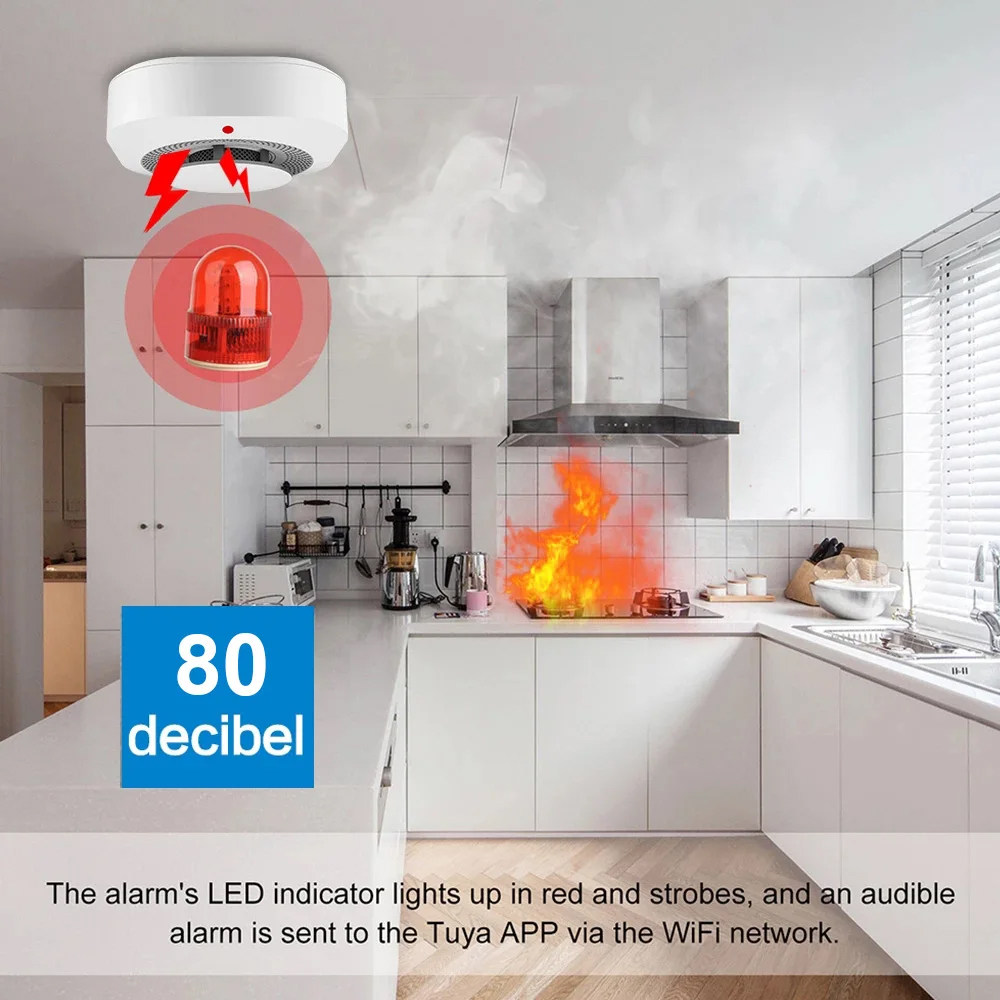 Rilevatore di Fumo Intelligent - Smart Smoke Detector recensione e prezzo
