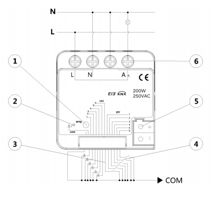 Modulo interruttore luce intel - Smart Home Knx System recensione e prezzo