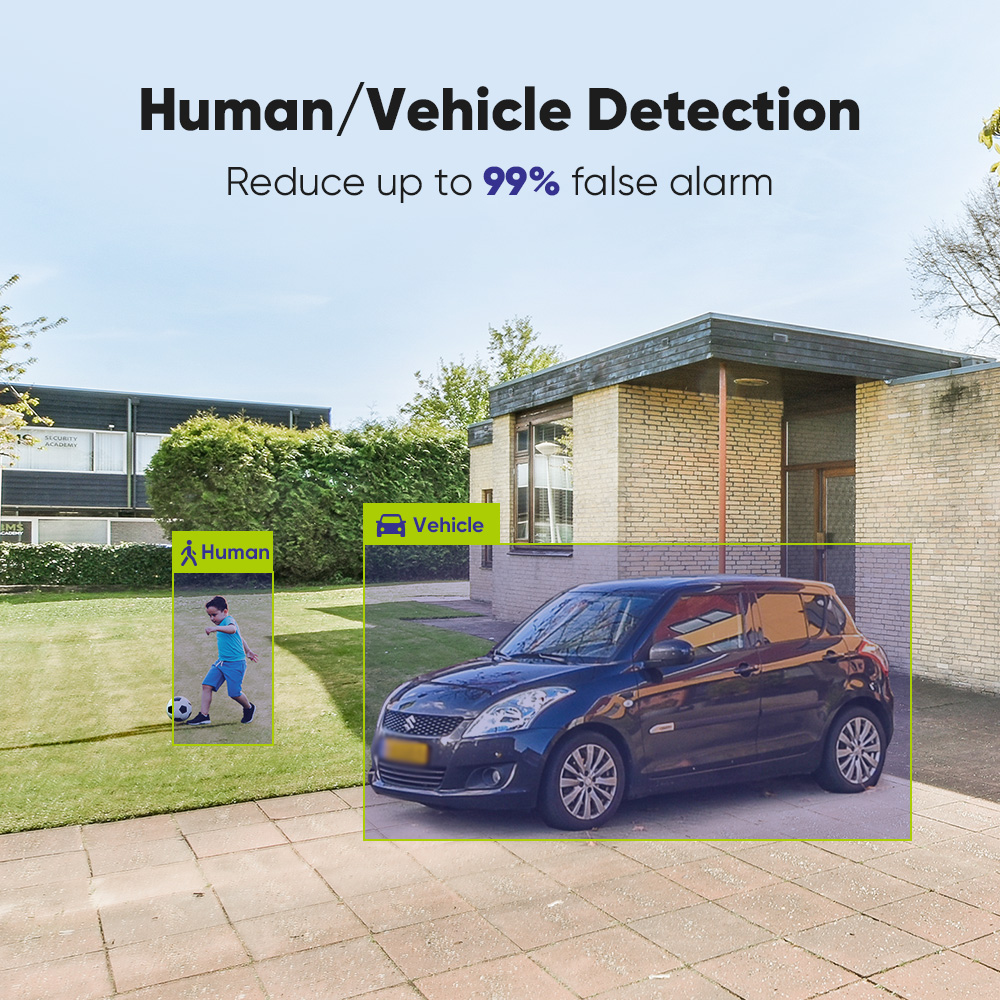 SANNCE 1080P Sistema di teleca - Smart Home Outdoor recensione e prezzo