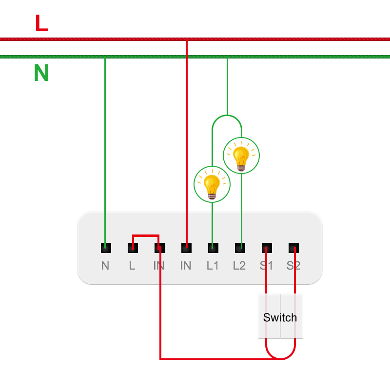 Modulo di Controllo Bidirezion - Smart Home Future recensione e prezzo