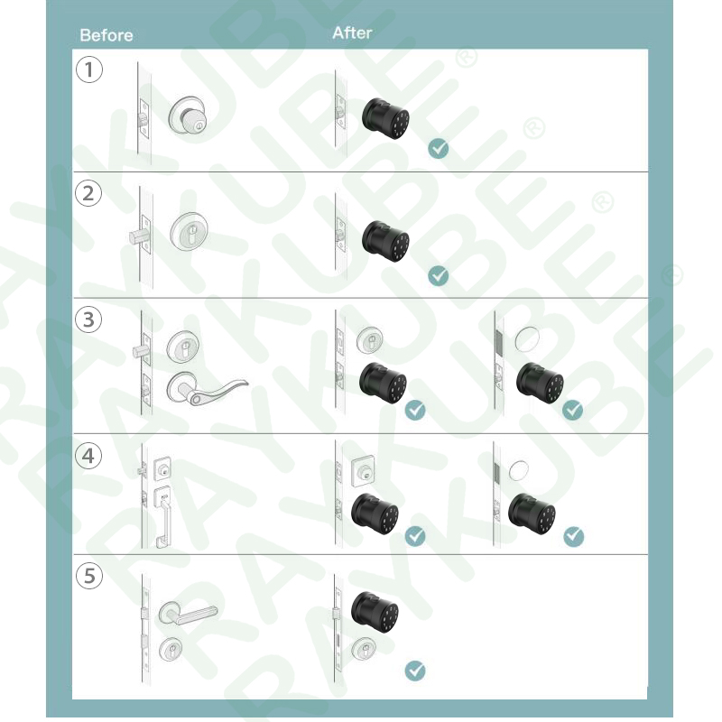 Blocco porta impronte digitali - Smart Home Keyboard recensione e prezzo