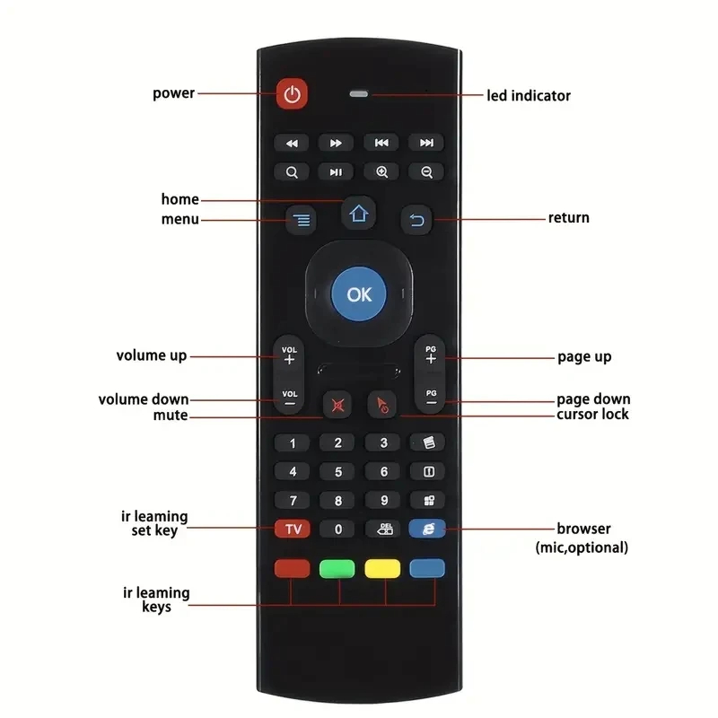Telecomando per mini tastiera  - Smart Home Keyboard recensione e prezzo