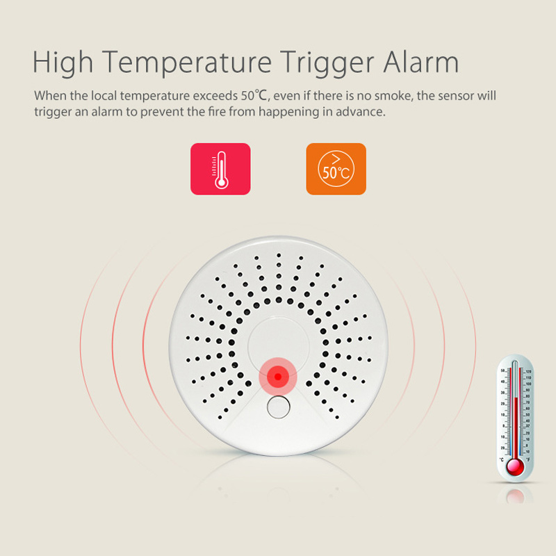 Rilevatore di Fumo Smart WiFi  - Smart Smoke Detector recensione e prezzo
