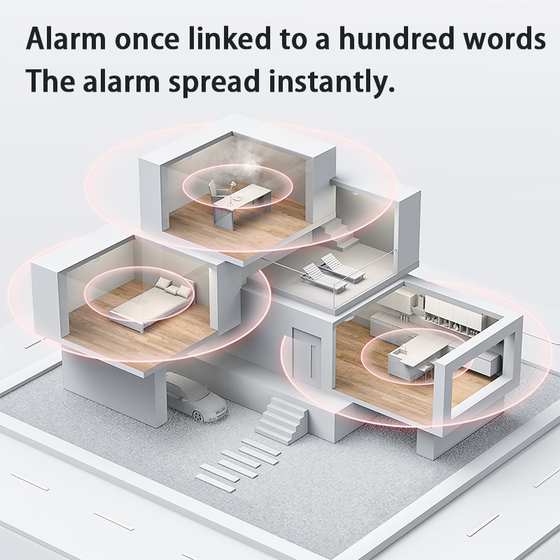 Nuovo Aqara Rilevatore di Fumo - Smart Smoke Detector recensione e prezzo