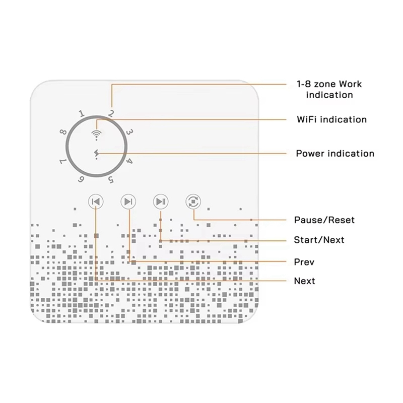 Controller WiFi Tuya per Irrig - Smart Home Devices recensione e prezzo
