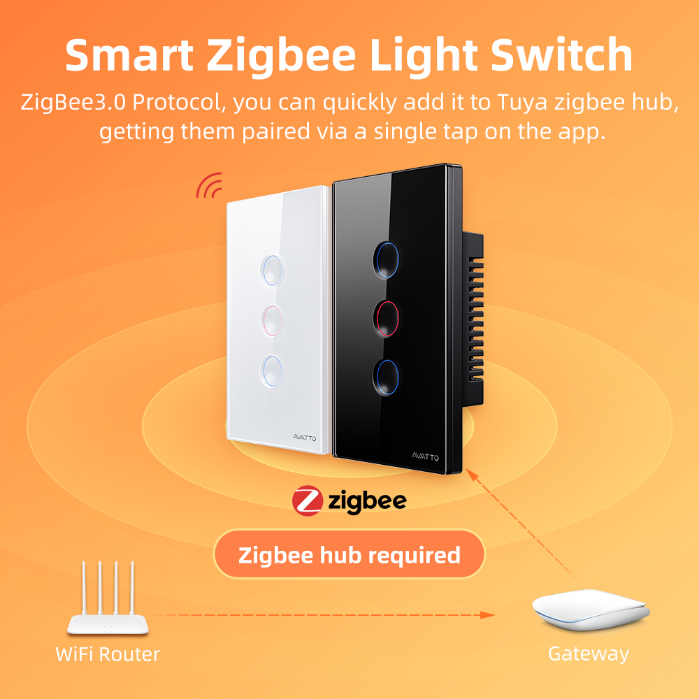 AVATTO Interruttore Intelligen - Smart Home Tuya recensione e prezzo