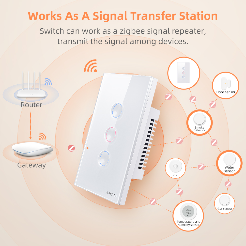AVATTO Interruttore Intelligen - Smart Home Tuya recensione e prezzo