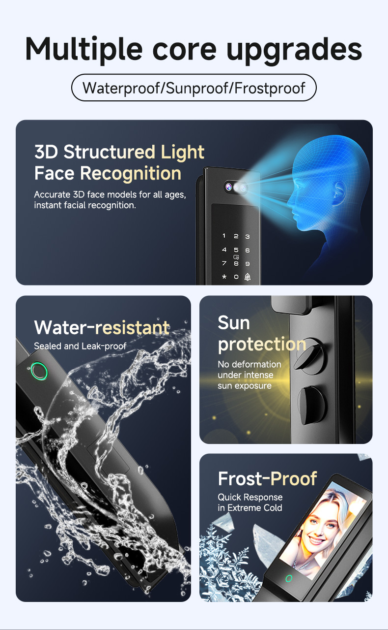 Serratura Intelligente con Ric - Smart Home Video Doorbell App recensione e prezzo