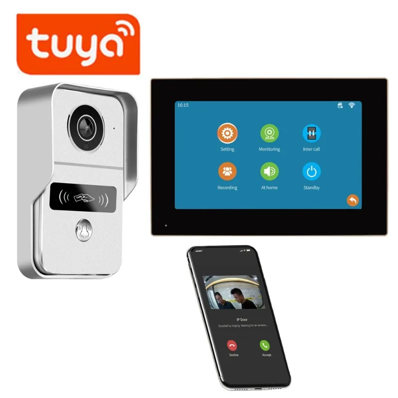 Videocitofono Wi-Fi Tuya 1080P - Smart Home Video Doorbell App recensione e prezzo
