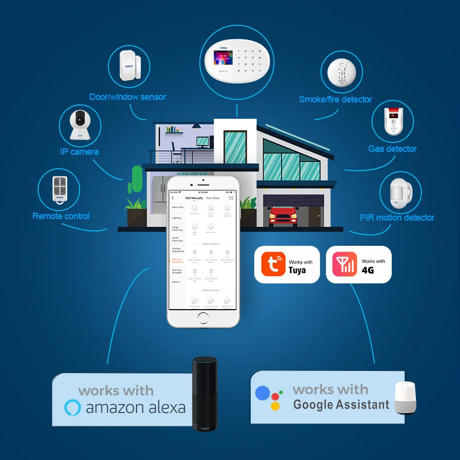 KERUI Tuya Sistema di Allarme  - Smart Smoke Detector recensione e prezzo