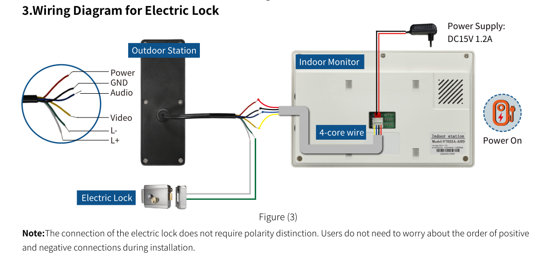 Videocitofono Smart WiFi Tuya  - Smart Home Video Doorbell App recensione e prezzo