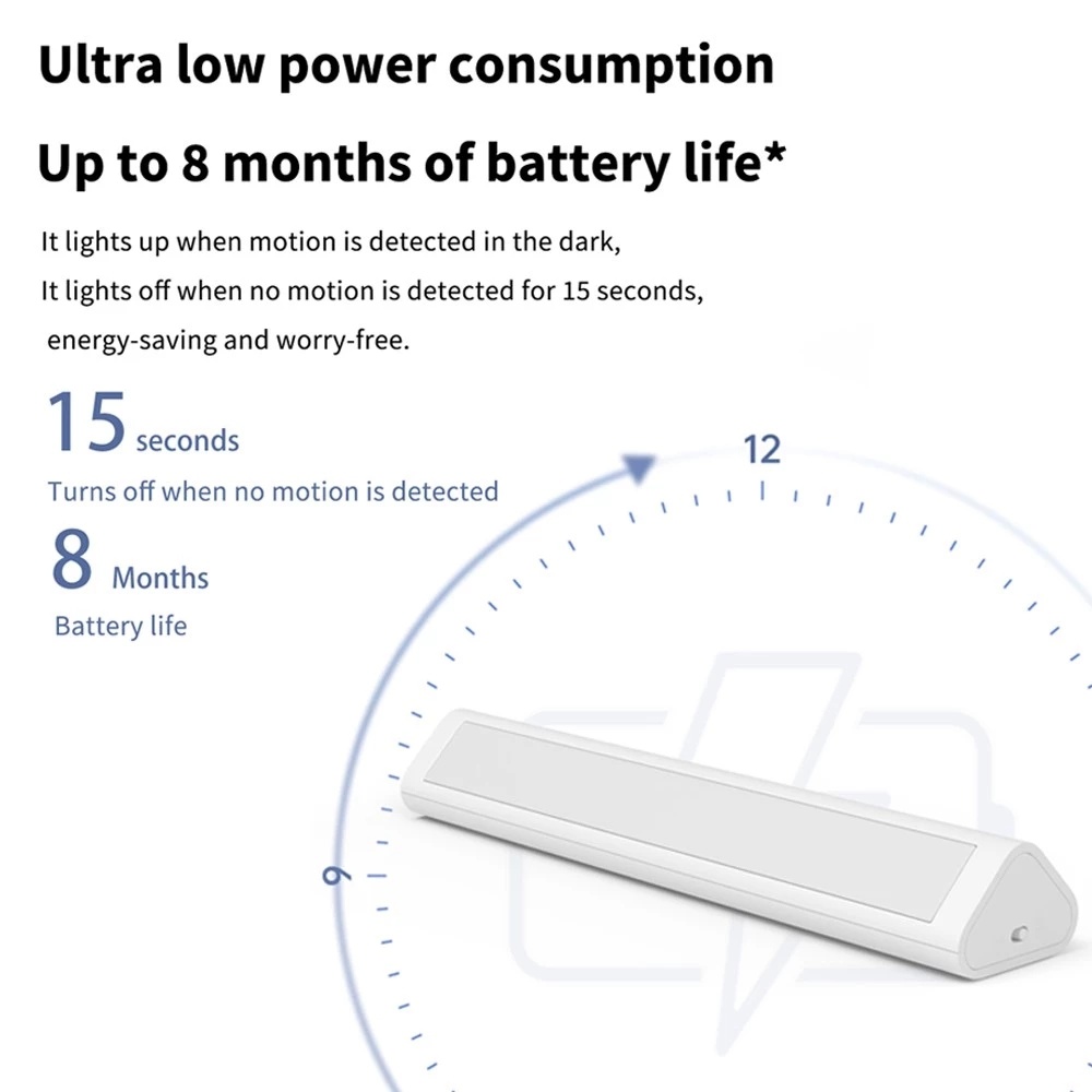 Aqara LED corridoio luce nottu - Smart Home Future recensione e prezzo