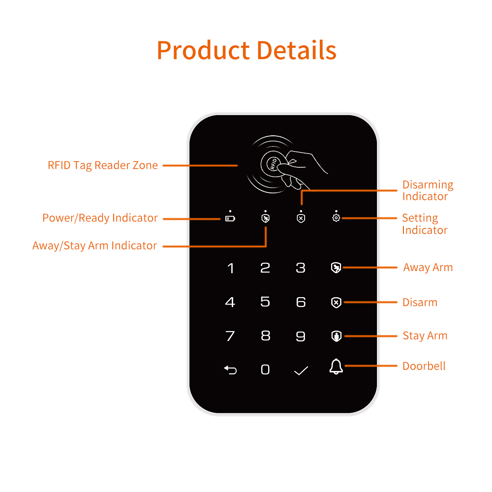 Staniot 433Mhz tastiera Touch  - Smart Home Keyboard recensione e prezzo