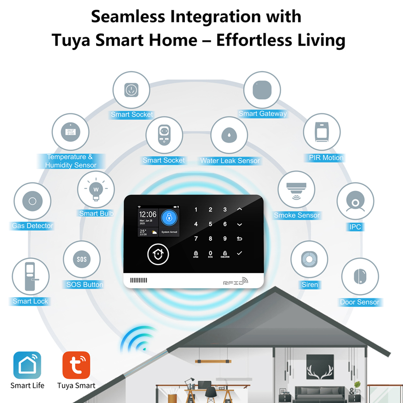 Sistema di Allarme Domestico W - Smart Home Keyboard recensione e prezzo