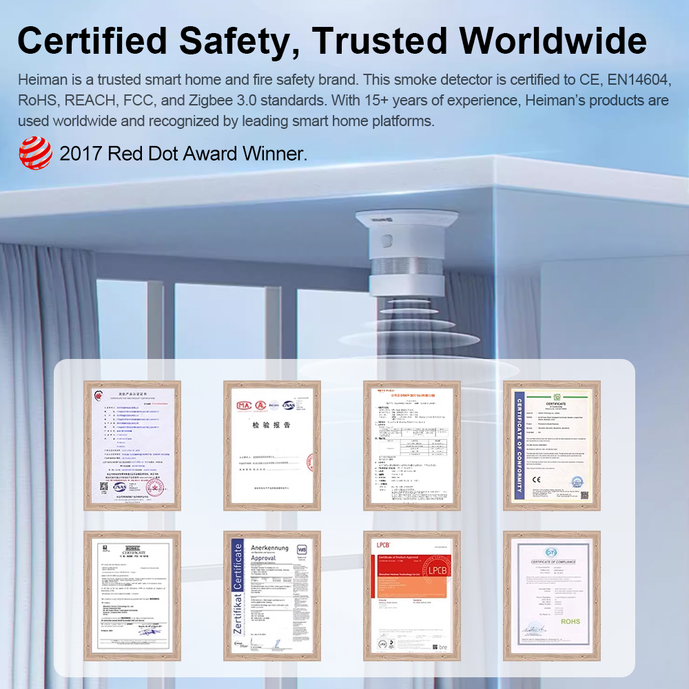 Rilevatore di fumo HEIMAN Zigb - Smart Smoke Detector recensione e prezzo