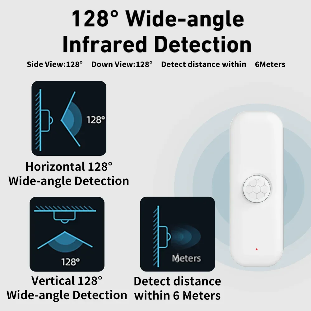 Tuya WiFI Sensore di movimento - Smart Home Outdoor recensione e prezzo