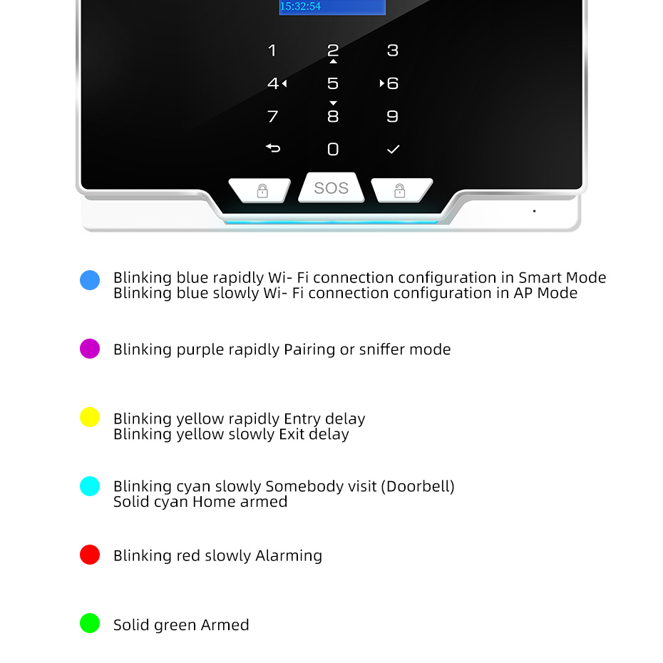 KERUI G20 Pannello di allarme  - Smart Home Keyboard recensione e prezzo