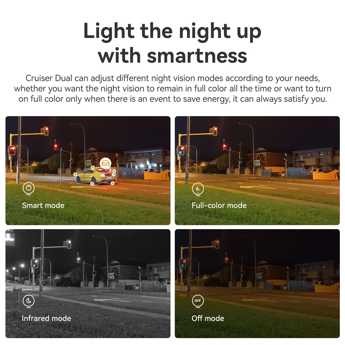 IMOU Cruiser Dual 10MP Telecam - Smart Home Imou recensione e prezzo