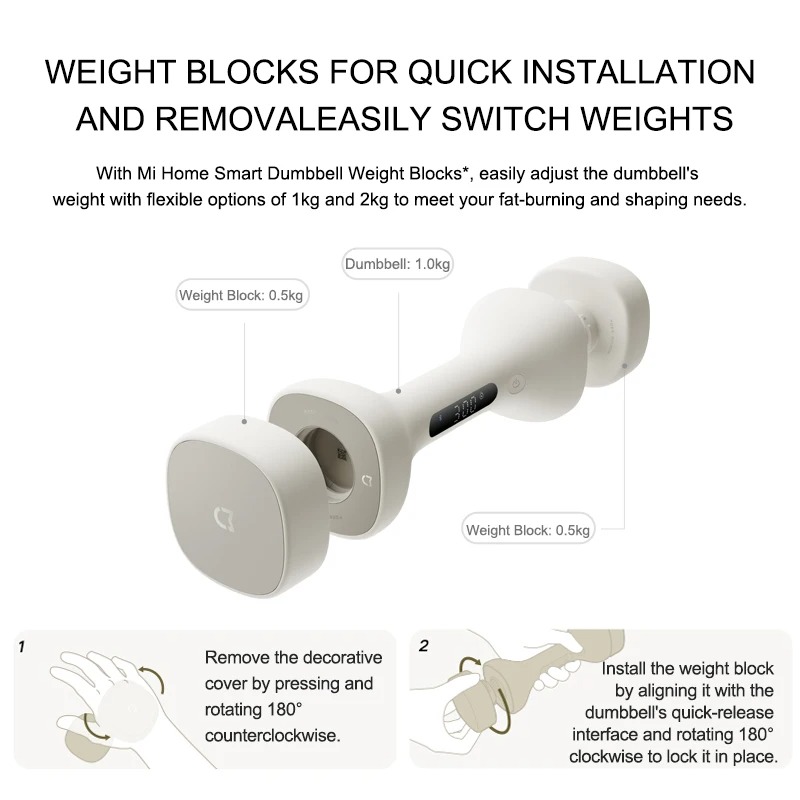 Nuovi Manubri Intelligenti MIJ - Smart Home Wellness recensione e prezzo
